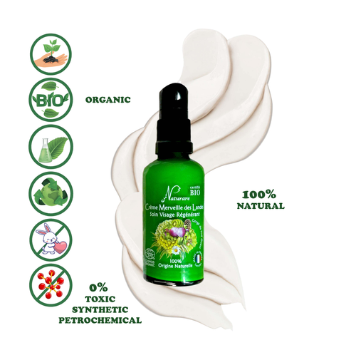 COFFRET ANTIOXYDANT - Soin de peau anti-âge